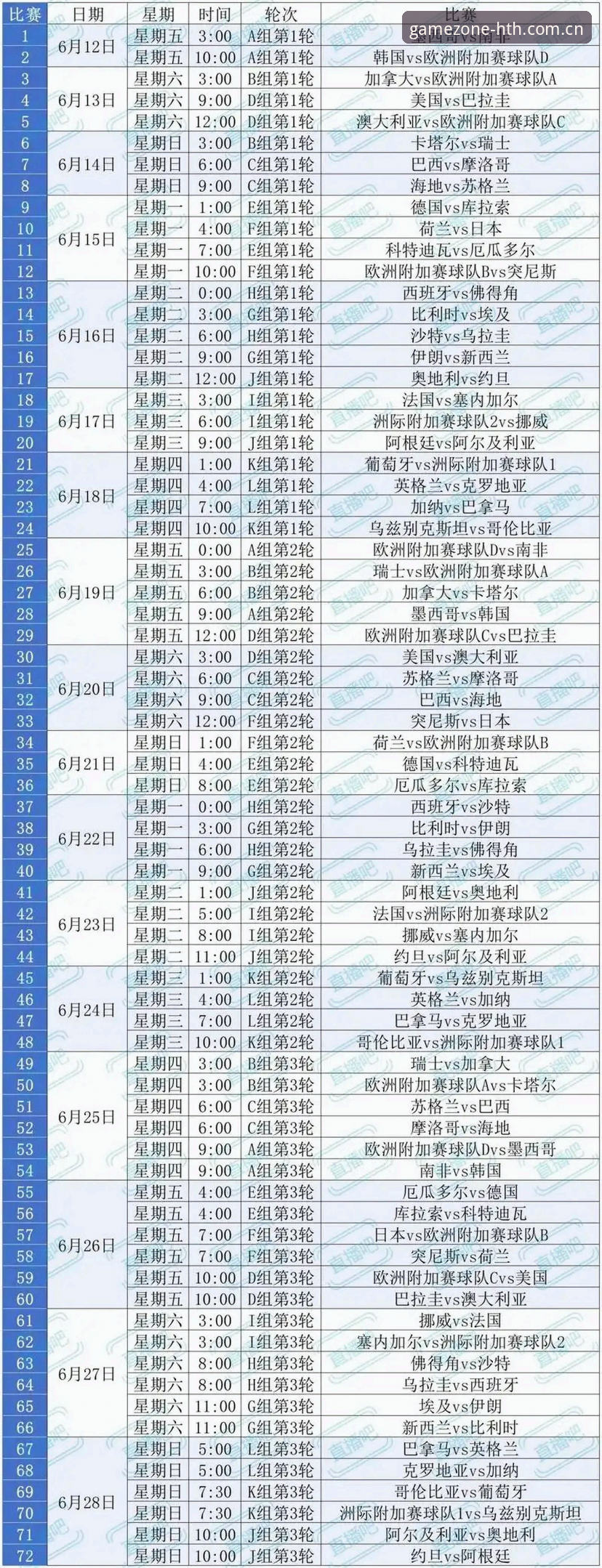 hth体育最新版本下载 3大观赛难题:世界杯热潮下的签证困境与hth体育平台观赛指南